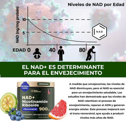 COMPRA 1 LLÉVATE 2 -  Combo 3 en 1 - NAD +  Nicotinamide + Resveratrol - SOLO HOY 50% OFF